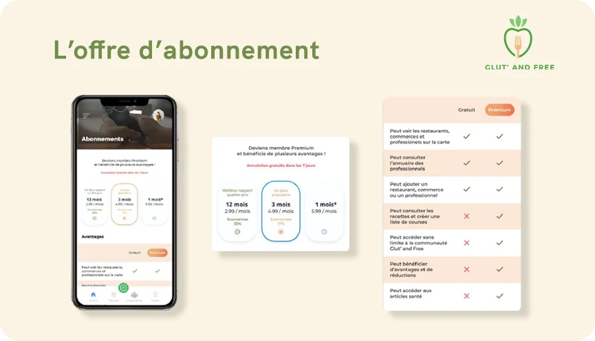 Glut&Free_offre_abonnement